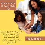  ãÚáãÉ ÊÇÓíÓ ÇÈÊÏÇÆí ÔÑÞ ÇáÑíÇÖ 0537655501